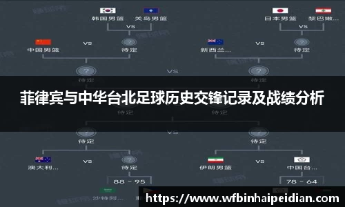 菲律宾与中华台北足球历史交锋记录及战绩分析