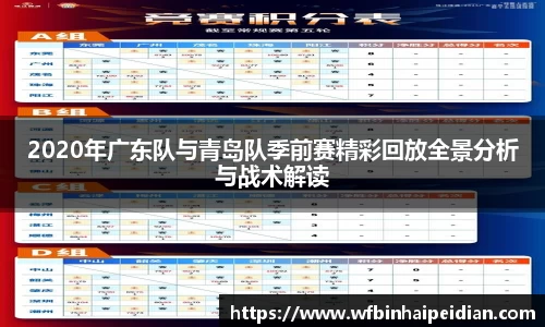 2020年广东队与青岛队季前赛精彩回放全景分析与战术解读